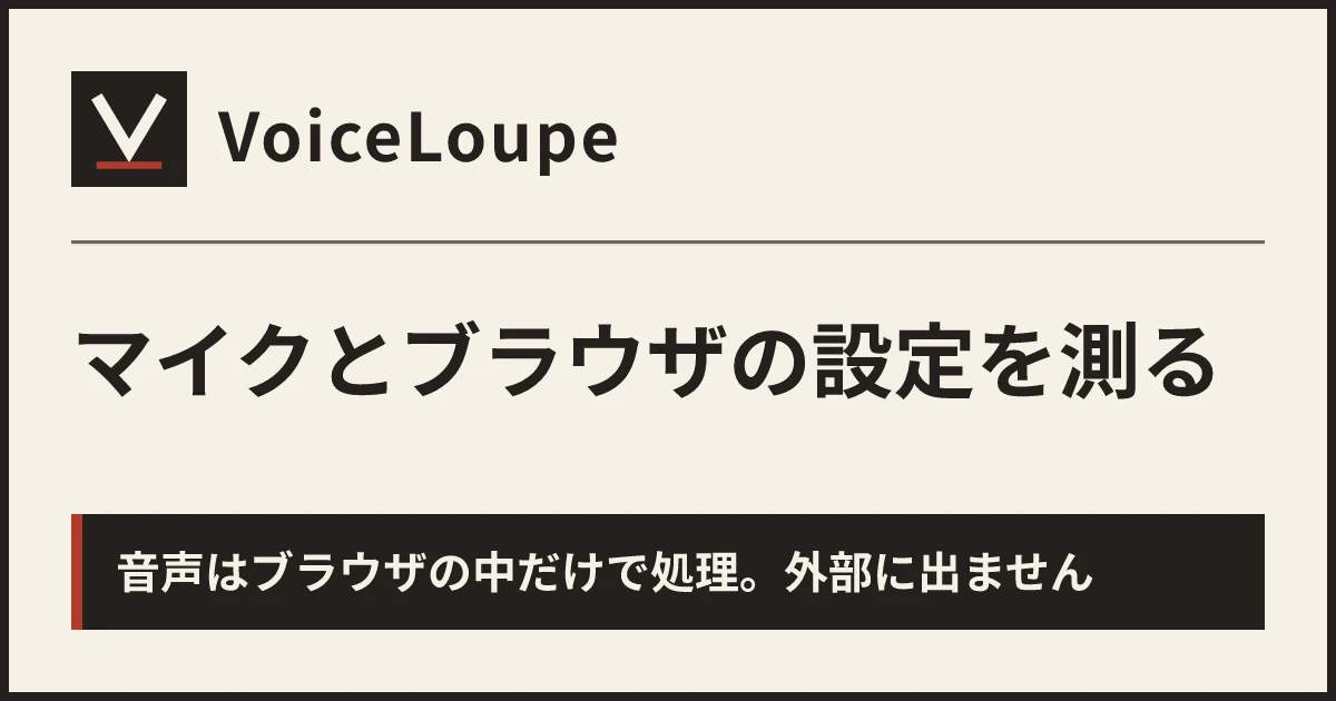 VoiceLoupe